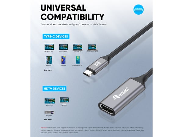 Equip 133491 videokabeladapter 0,15 m USB Type-C HDMI Svart, Grå