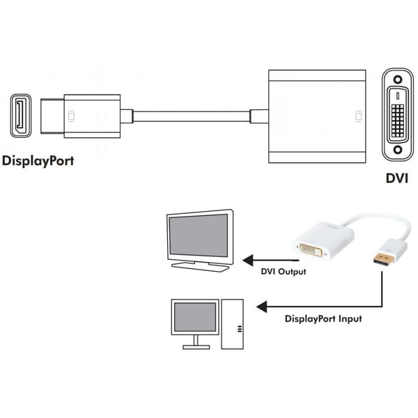 Techly 0.15m DisplayPort 1.2 - DVI-D M/F 0,15 m Hvid