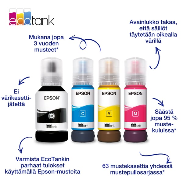 Epson 102 EcoTank Magenta ink bottle