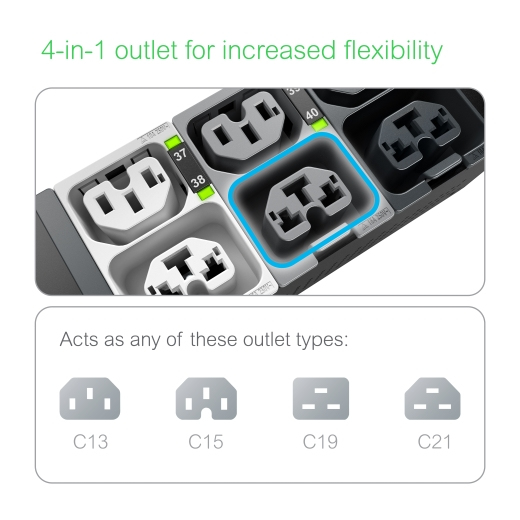 APC NetShelter Rack PDU Advanced strømforsyningsenhed (PDU) 48 AC stikkontakt(er) 0U Sort