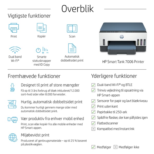 HP Smart Tank 7006 Trådløst All-in-One Farve Printer, Tosidet print; Kopimaskine, scanner