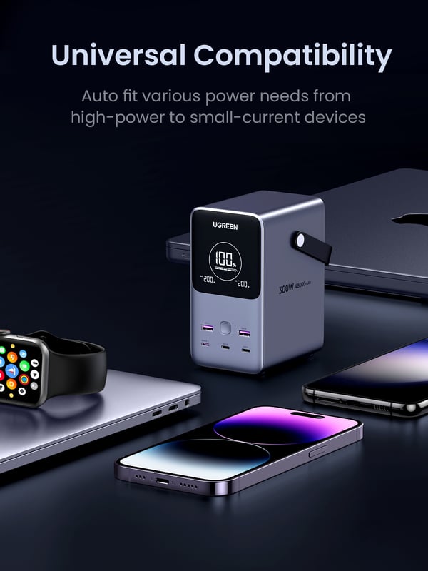 Ugreen Nexode Power Bank 48000 mAh Litium Harmaa