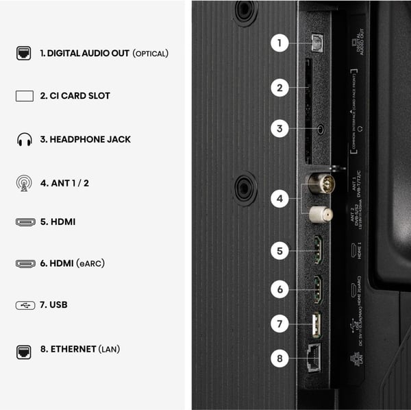 Hisense 40A59S 101,6 cm (40") Full HD Smart-TV Wi-Fi Svart