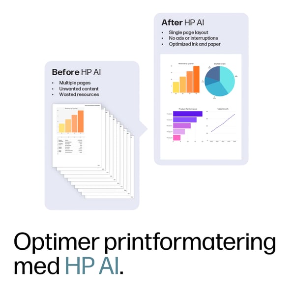 HP OfficeJet Pro 9135e Trådløst All-in-One Farve Printer, Instant Ink; 2-sidet printning