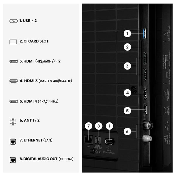 Hisense 75U7SE TV 190,5 cm (75") 4K Ultra HD Smart TV Wi-Fi Sort, Grå 1400 cd/m²