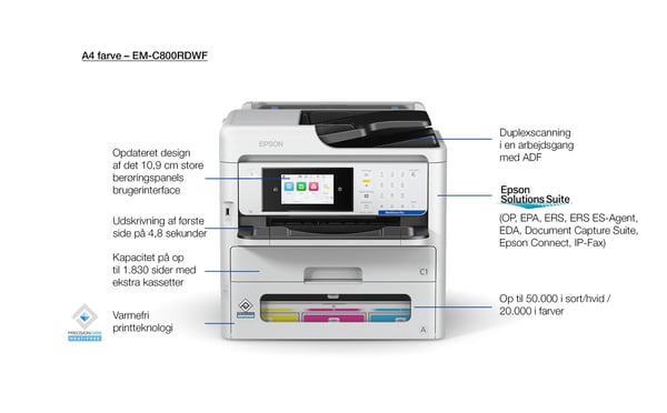 Epson WorkForce Pro EM-C800RDWF Printer