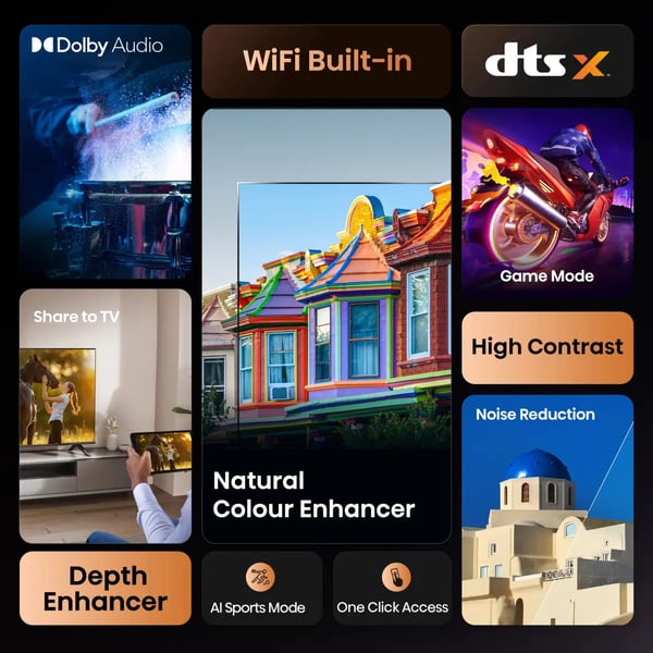 Hisense 32A4Q 81,3 cm (32") HD Smart TV Wi-Fi Sort