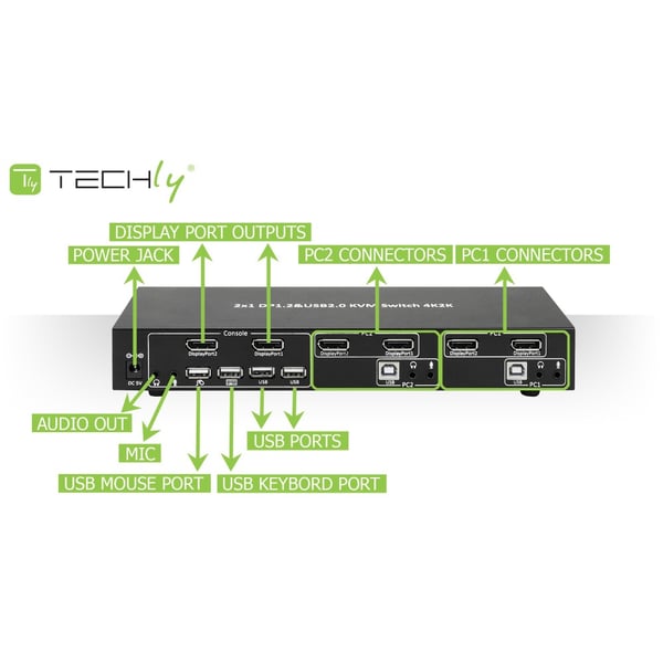 Techly IDATA DP-KVM2 KVM-kytkin Musta