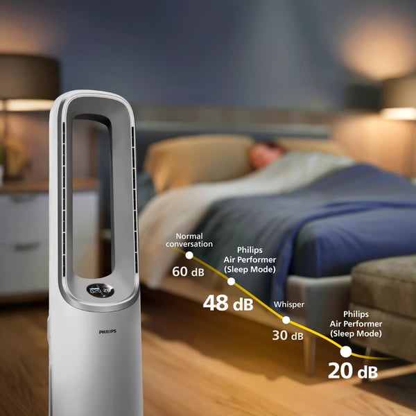 Philips Air Performer 7000 series AMF765/10 2-i-1-luftrenare och fläkt