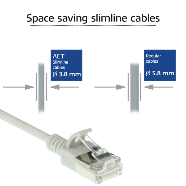 ACT DC7001 verkkokaapeli Harmaa 1 m Cat6a U/FTP (STP)