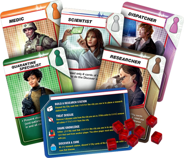 Kosmos Pandemic Lautapeli Strategia