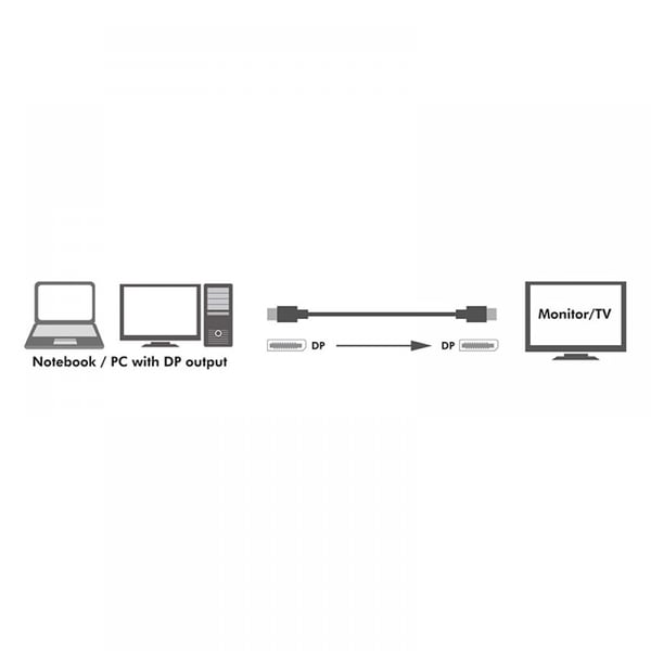 Techly ICOC DSP-A14-050NT DisplayPort-kaapeli 5 m Musta