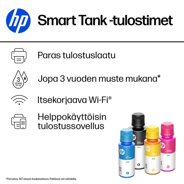 HP Smart Tank 5115 Langaton All-in-One Väri Tulostin, Up to 2 Years of ink included; Two-sided printing; Copier, Scanner