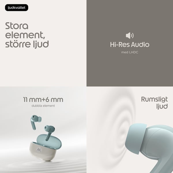 Motorola Moto Buds 2 Headset Trådlös I öra Samtal/musik Bluetooth Grå