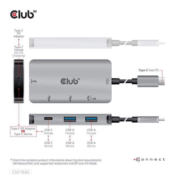 CLUB3D CSV-1543 gränssnittshubbar USB 3.2 Gen 2 (3.1 Gen 2) Type-C 10000 Mbit/s Svart, Silver