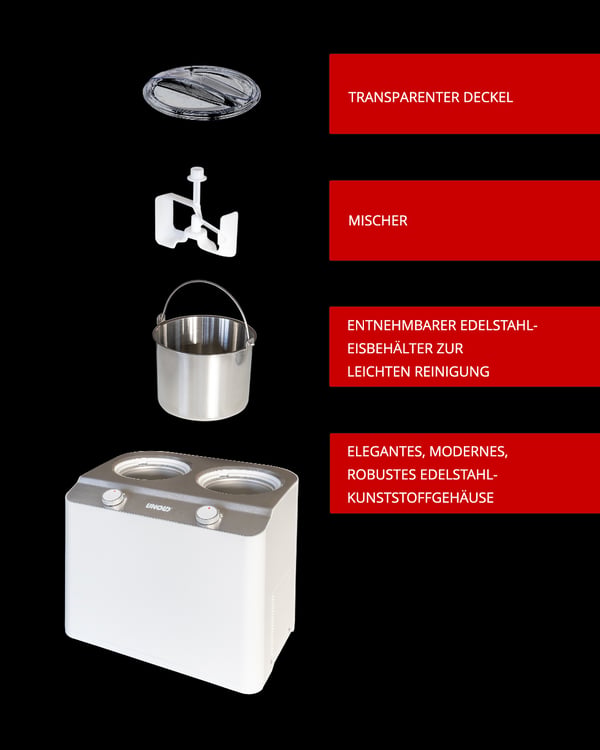 Unold Doppio Kompressor ismaskine 2,4 L 250 W Satin stål, Hvid
