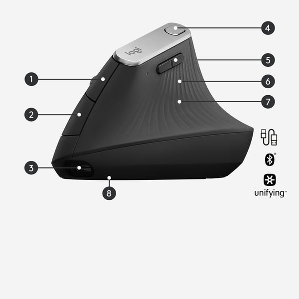 Logitech MX Vertical