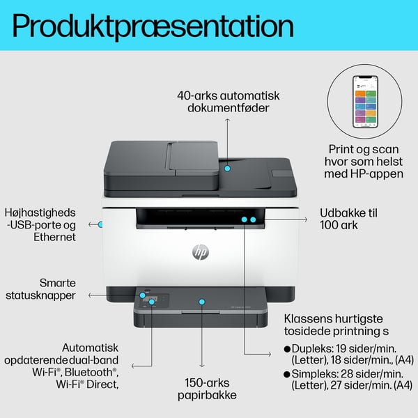 HP LaserJet MFP M235sdw Printer