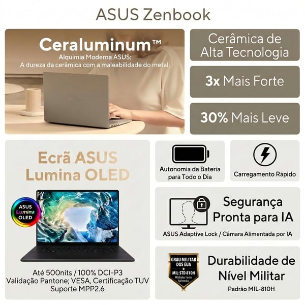 ASUS Zenbook Duo UX8407AA-U93BOHDCP1 Copilot+ PC Intel Core Ultra 9 386H Hybrid (2-i-1) 35,6 cm (14") Berøringsskærm WQXGA+ 32 GB LPDDR5x-SDRAM 1 TB SSD Wi-Fi 7 (802.11be) Windows 11 Pro Grå QWERTY Portugisisk