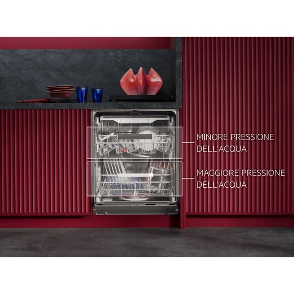 AEG GU8200A2SGM Delvist indbygget 14 kuverter