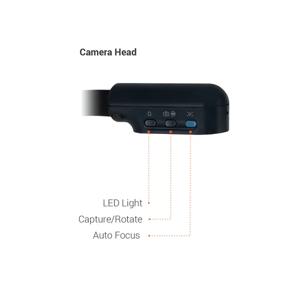 AVer U70i dokument kamera Sort 25,4 / 3,06 mm (1 / 3.06") CMOS USB 2.0