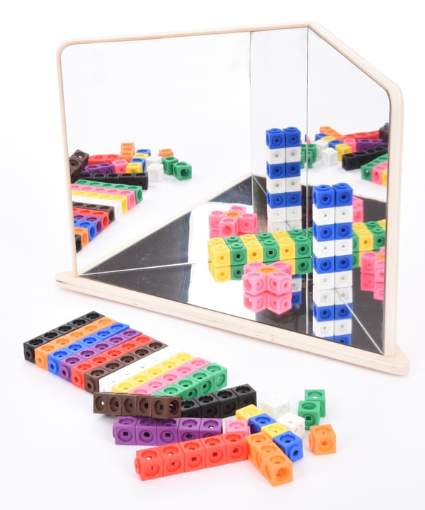 Tickit 4-Way Mirror