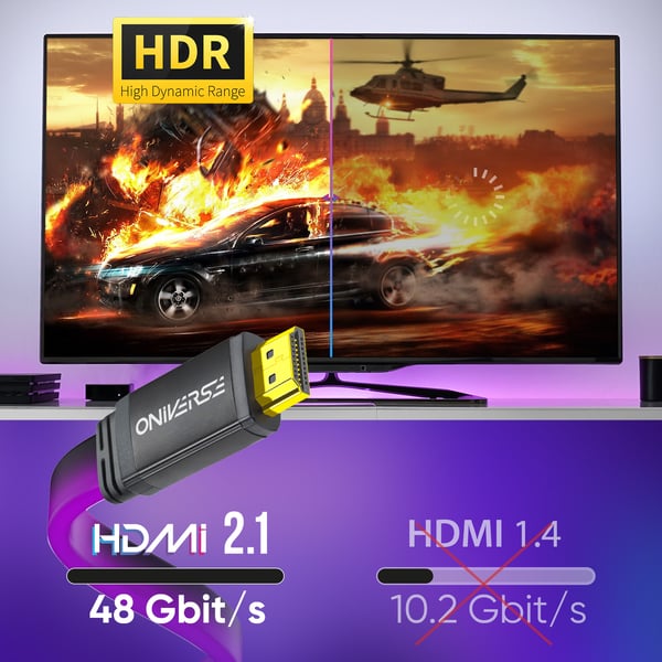 Oniverse ONICAB2-HDMILED-PRPL HDMI-kabel 2 m HDMI Type A (Standard) Lilla