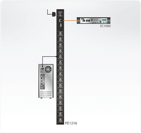 ATEN PE1216 strømforsyningsenhed (PDU) 16 AC stikkontakt(er) Sort