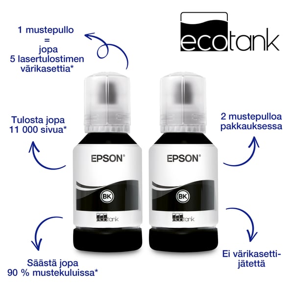 Epson EcoTank ET-M3180