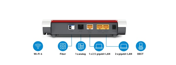Box FRITZ! 5530 Fiber Edition Internation trådløs router 2.5 Gigabit Ethernet Dual-band (2,4 GHz / 5 GHz) Hvid
