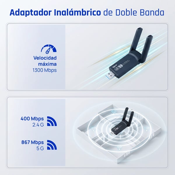 iggual IGG320952 netværkskort WLAN 1300 Mbit/s