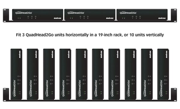 Matrox QuadHead2Go Q155 Multi-Monitor Controller Appliance / Q2G-H4K