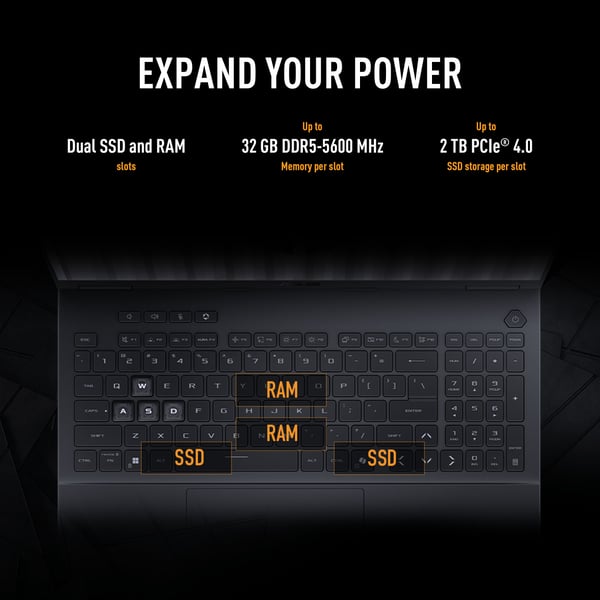 ASUS TUF Gaming FX610JM-TU120W Intel® Core™ i7 i7-14650HX Kannettava tietokone 40,6 cm (16") WUXGA 16 GB DDR5-SDRAM 512 GB SSD NVIDIA GeForce RTX 5060 Wi-Fi 6 (802.11ax) Windows 11 Home Musta QWERTY