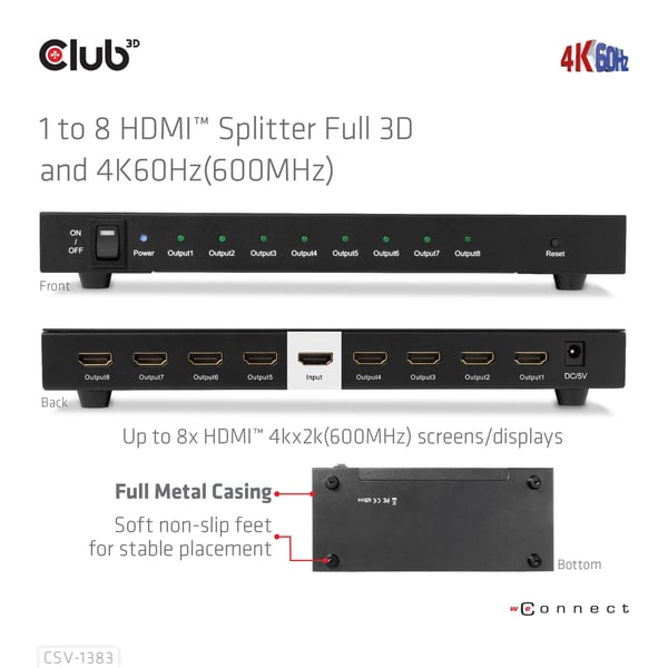 CLUB3D CSV-1383 video-splitter HDMI 8x HDMI