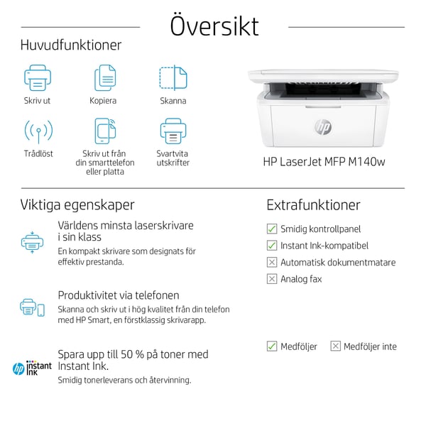 HP LaserJet MFP M140w-skrivare
