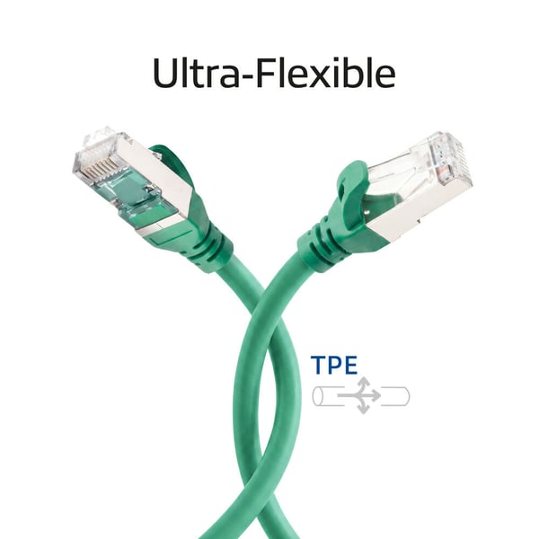 ACT FC2702 nätverkskablar Grön 2 m Cat6a S/FTP (S-STP) Rund