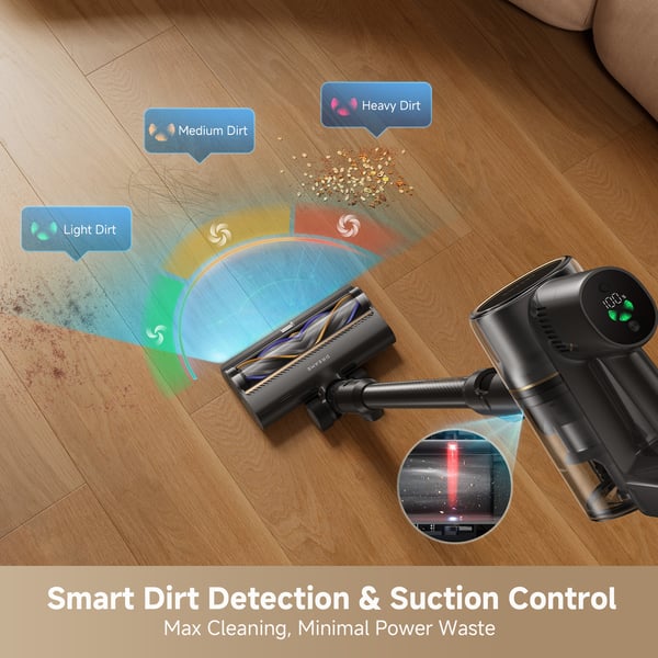 Dreame Cordless Stick Vacuum R20 Pro Sauvaimuri Akku Sykloninen Pussiton 0,6 L 610 W Musta