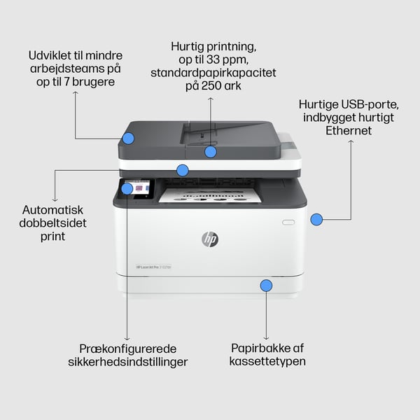 HP LaserJet Pro MFP 3102fdn-printer