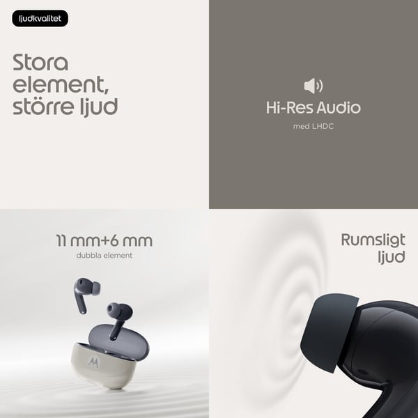 Motorola Moto Buds 2 Headset Trådlös I öra Samtal/musik Bluetooth Kol