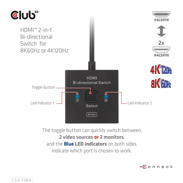 CLUB3D CSV-1384 KVM-switchar Svart