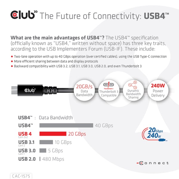 CLUB3D CAC-1575 USB-kablar USB4 Gen 2x2 2 m USB C 20 Gbit/s 240 W Svart
