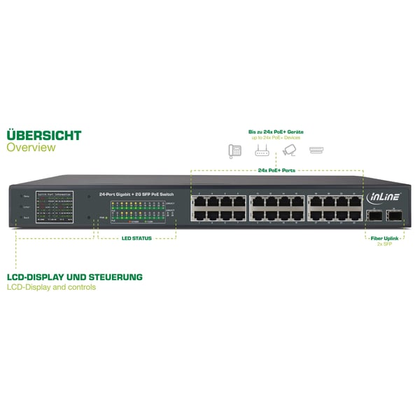 InLine 32324P nätverksswitchar Gigabit Ethernet (10/100/1000) Strömförsörjning via Ethernet (PoE) stöd 1U Svart