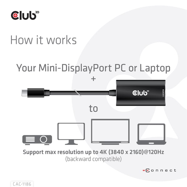 CLUB3D CAC-1186 videokabeladapter 0,15 m Mini DisplayPort HDMI Typ A (standard) Svart