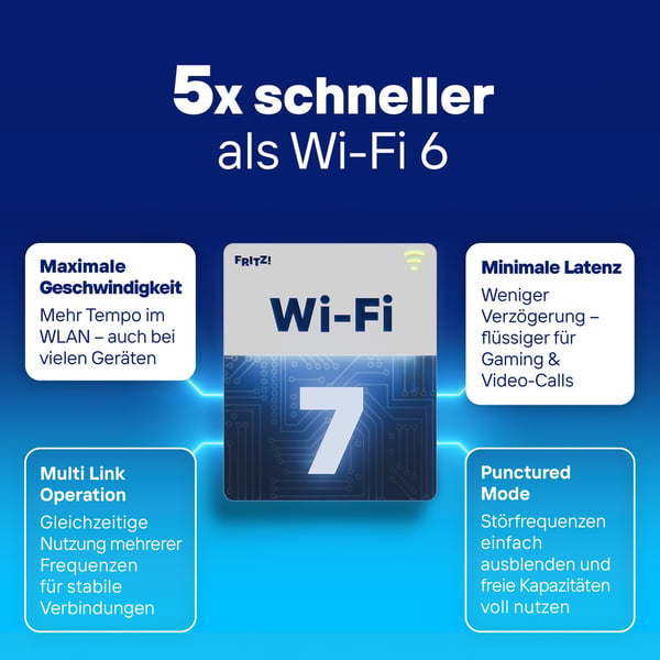 Box 5630 trådløs router 2.5 Gigabit Ethernet Dual-band (2,4 GHz / 5 GHz) Hvid