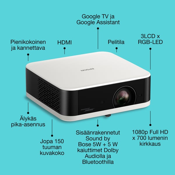Epson Lifestudio Pop – EF-61W timantinvalkoinen