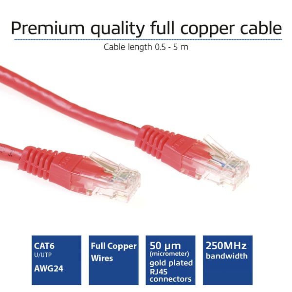 ACT IB8500 netværkskabel Rød 0,5 m Cat6 U/UTP (UTP)