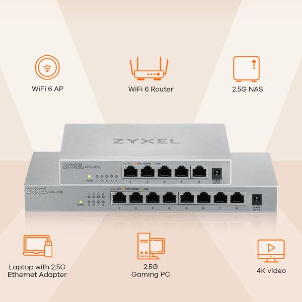 Zyxel MG-105 Hallitsematon 2.5G Ethernet (100/1000/2500) Terästä