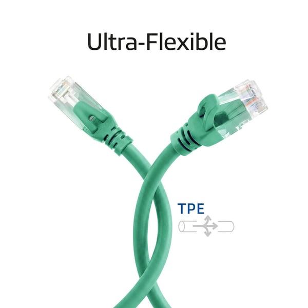 ACT FC1705 netværkskabel Grøn 5 m Cat6a U/UTP (UTP) Rund