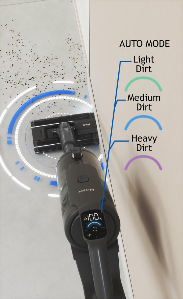 Haier HCVM5550PX 0LL Stick vakuum Batteri Dry HEPA Poseløs 0,85 L 650 W Sort, Bronze 4 At