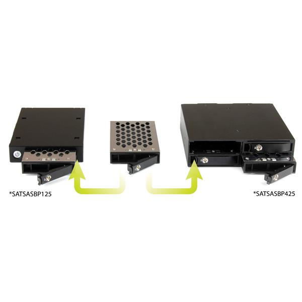 StarTech.com 4x Kiintolevyn Vaihtokehys 2,5 tuuman SATA / SAS -asemille - Siirrettävä Rack Backplane